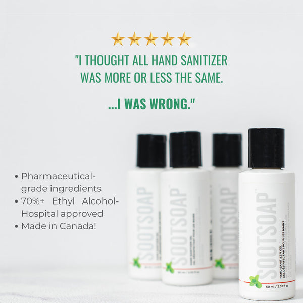 Premium Hand Sanitizer Gel Mini