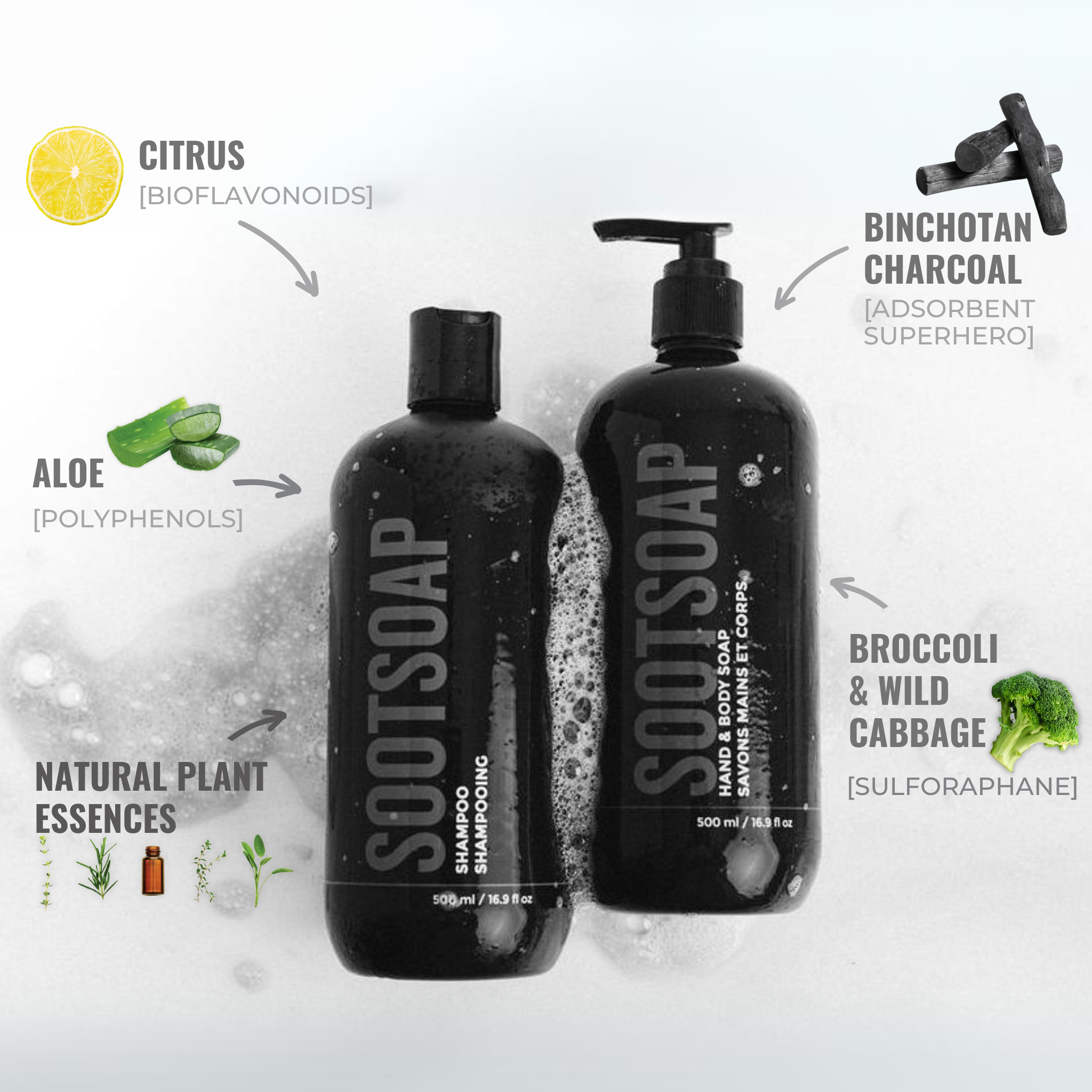 Sootsoap Shampoo | Detoxify & Deodorize | Firefighter Approved Sootsoap Shampoo | Detoxify & Deodorize | Firefighter Approved