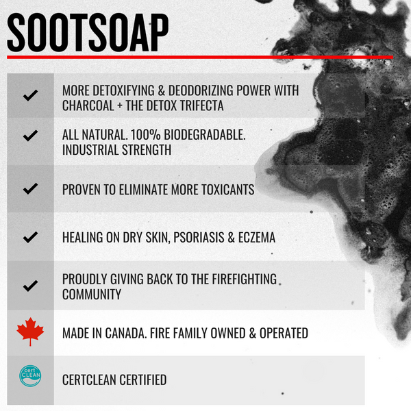 Why Sootsoap - all natural | proven to eliminate more toxins | made in Canada | Certclean Certified